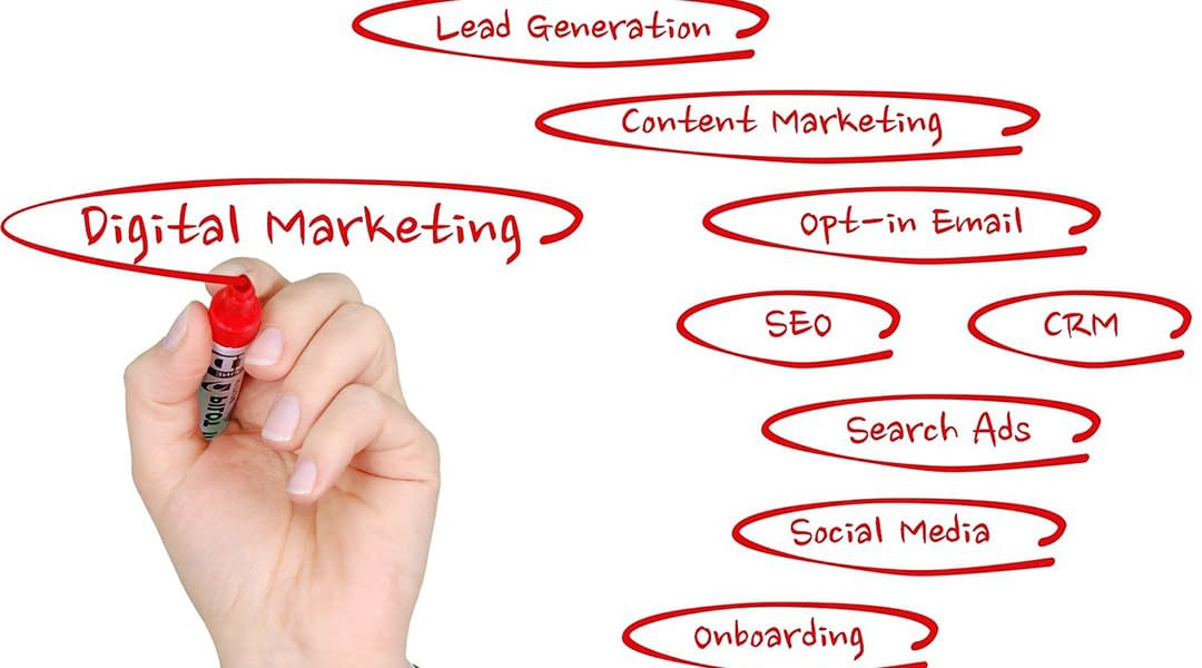 The Importance of Creating an Effective Digital Marketing Strategy